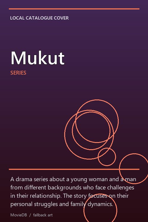 Mukut poster