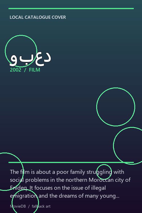وبعد poster