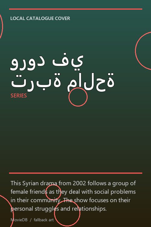 ورود في تربة مالحة poster