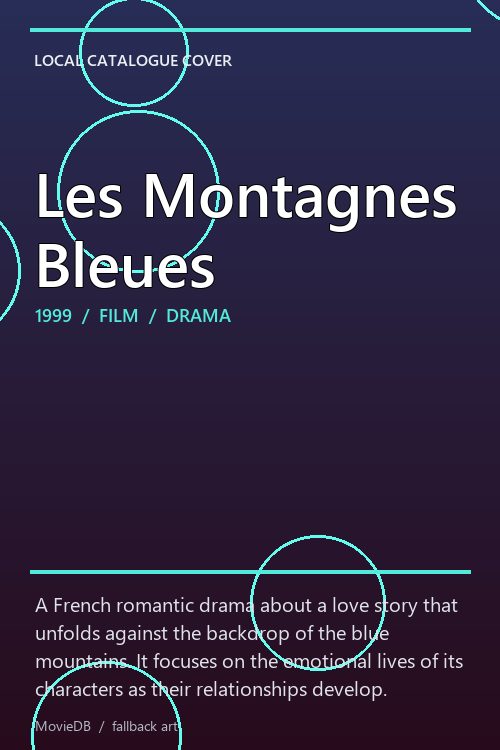 Les Montagnes Bleues poster