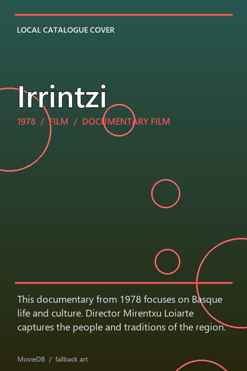Irrintzi poster