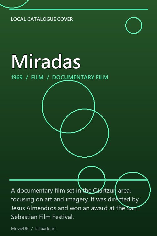 Miradas poster