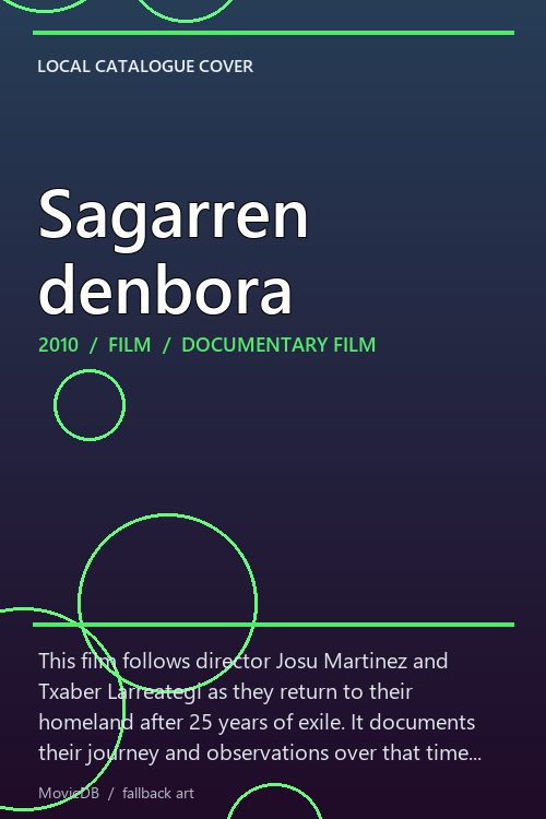 Sagarren denbora poster