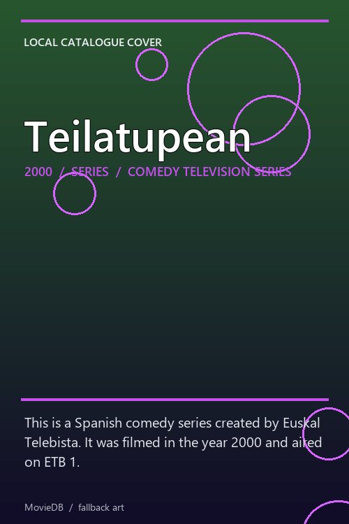 Teilatupean poster