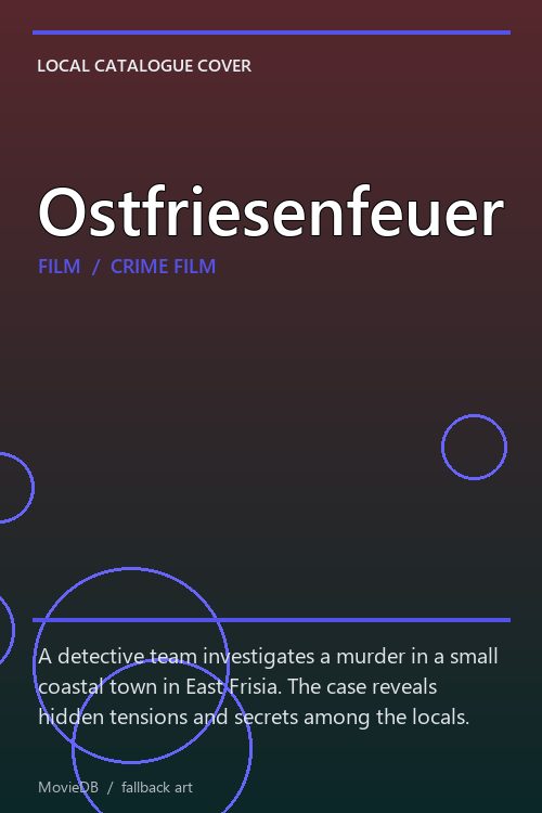 Ostfriesenfeuer poster