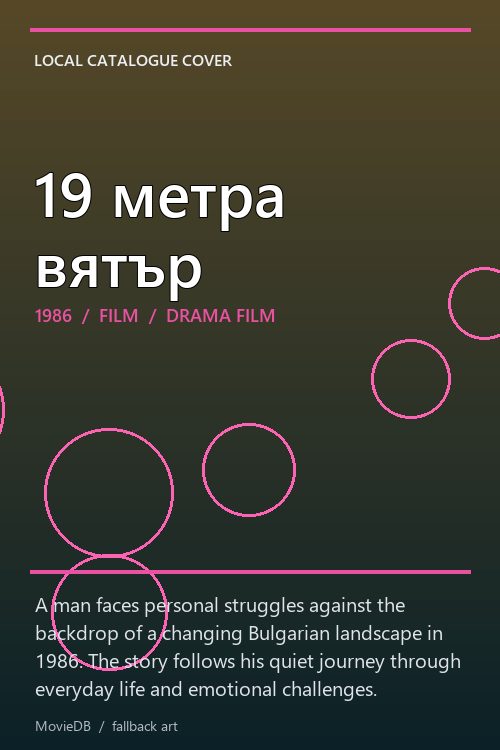 19 метра вятър poster