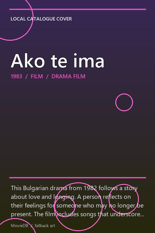 Ako te ima poster