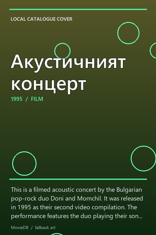 Акустичният концерт poster