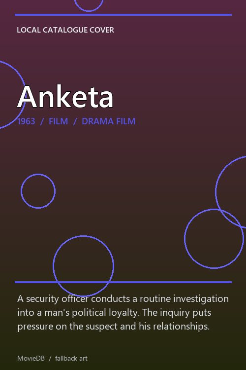 Anketa poster