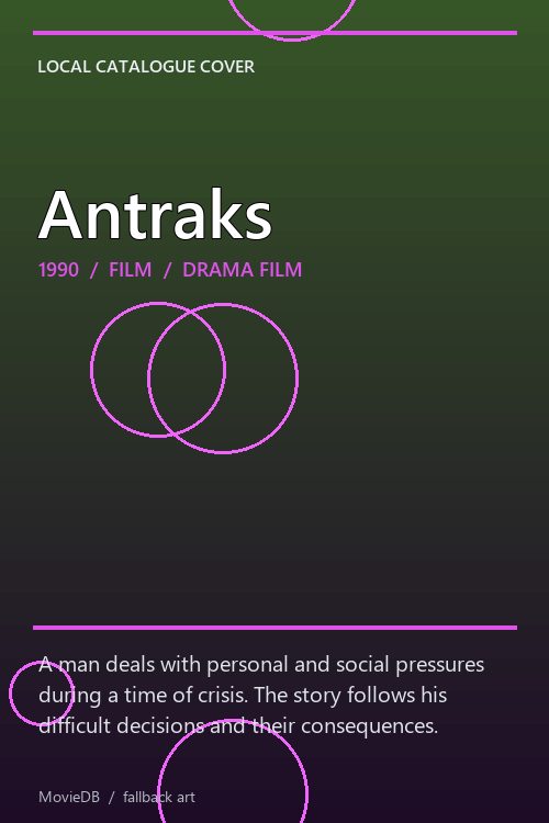 Antraks poster