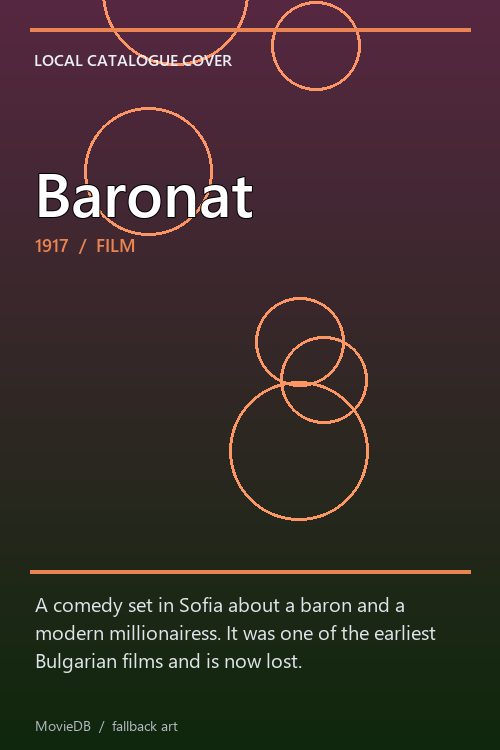 Baronat poster
