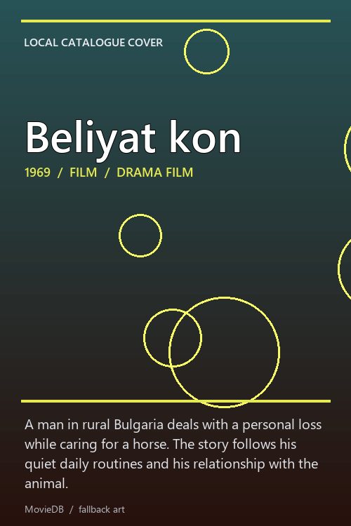Beliyat kon poster