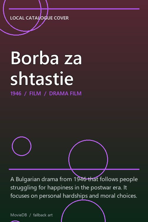 Borba za shtastie poster
