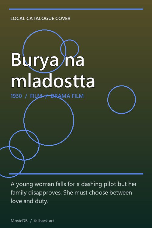 Burya na mladostta poster