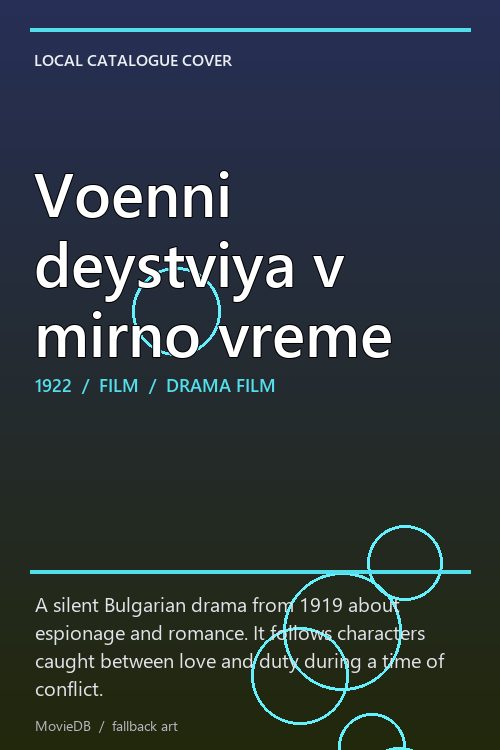 Voenni deystviya v mirno vreme poster