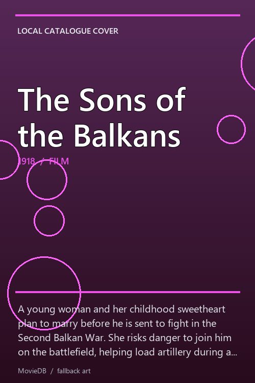 The Sons of the Balkans poster
