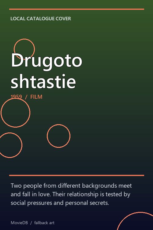 Drugoto shtastie poster