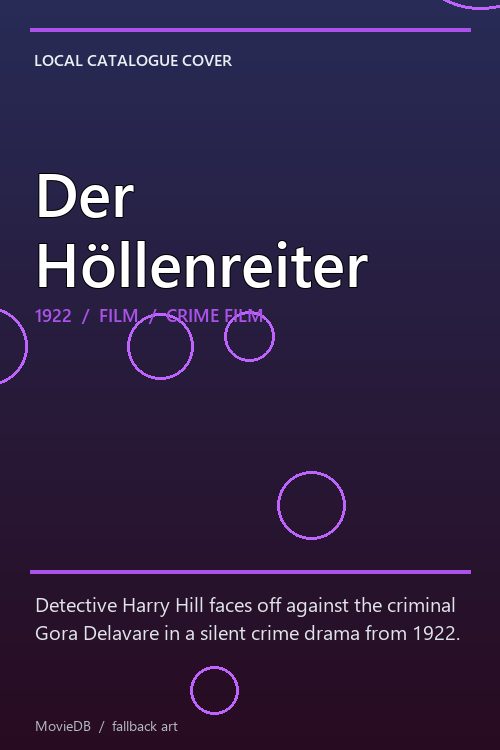 Der Höllenreiter poster
