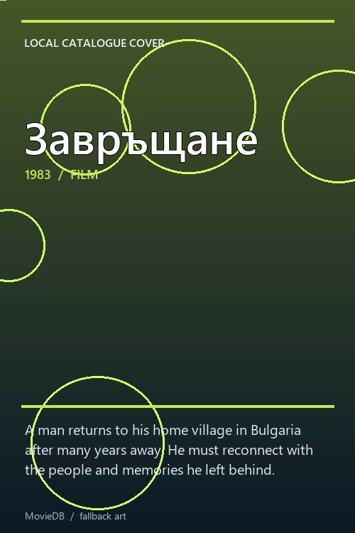 Завръщане poster