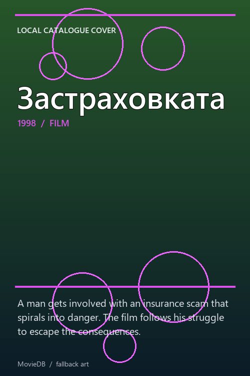 Застраховката poster