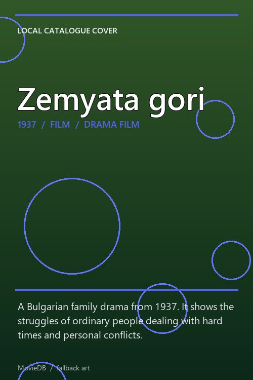 Zemyata gori poster