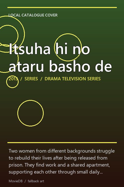 Itsuha hi no ataru basho de poster
