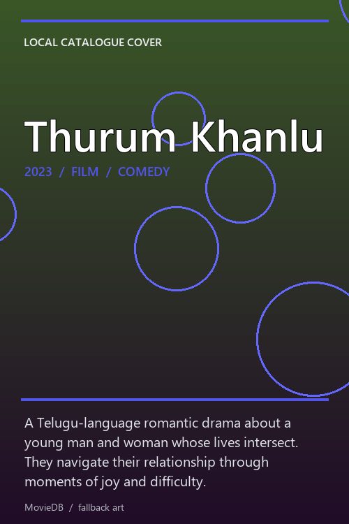 Thurum Khanlu poster
