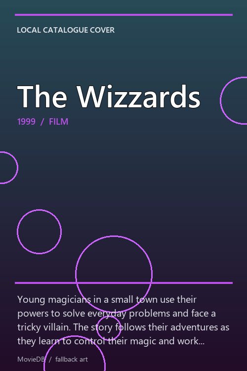 The Wizzards poster