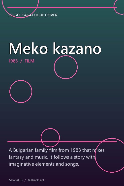 Meko kazano poster