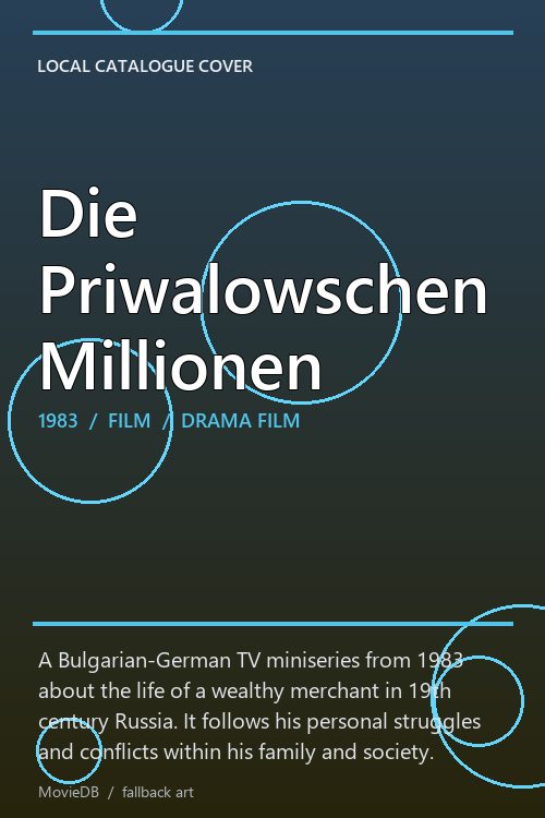 Die Priwalowschen Millionen poster