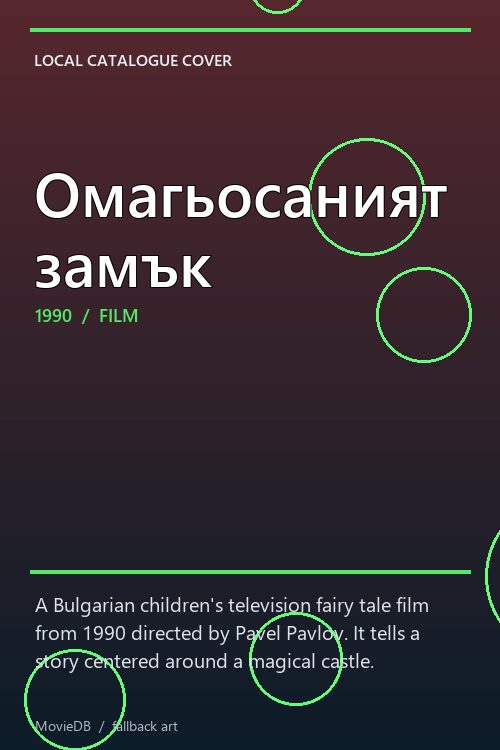 Омагьосаният замък poster