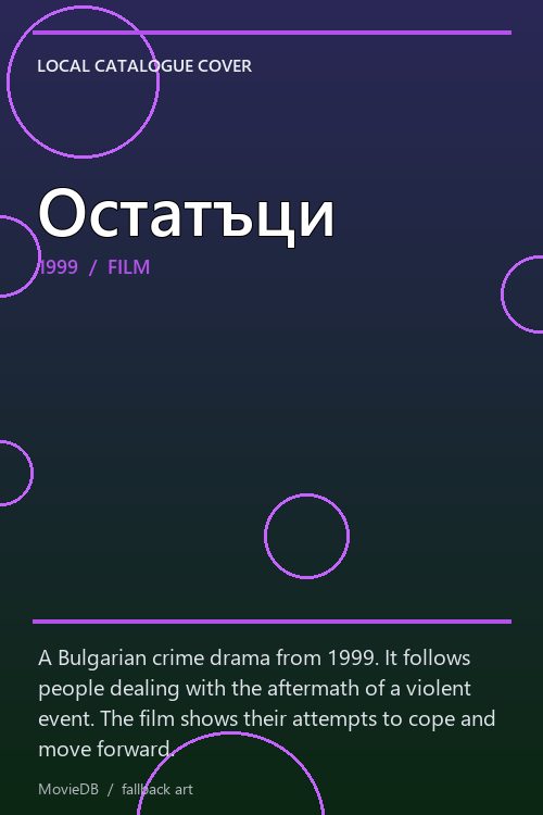 Остатъци poster