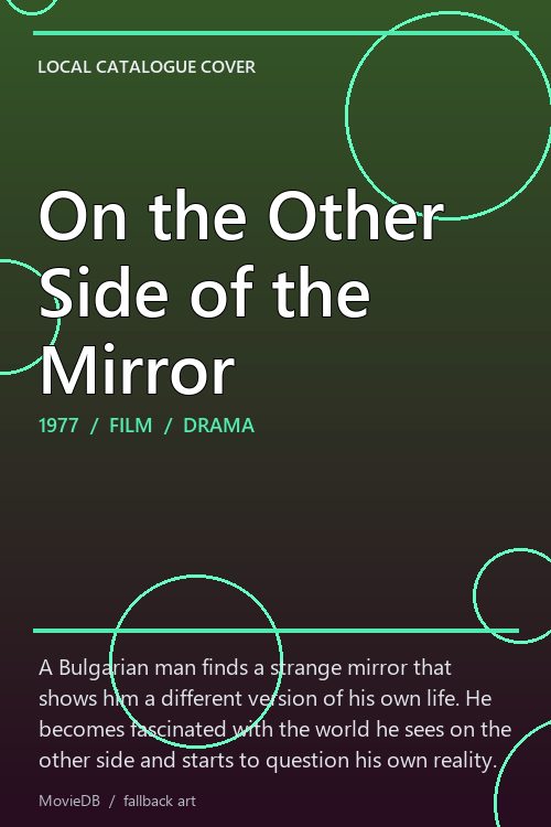 On the Other Side of the Mirror poster