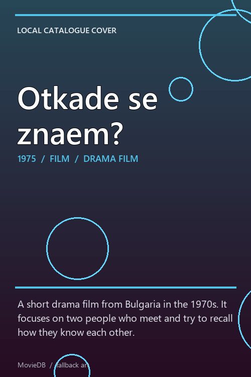 Otkade se znaem? poster