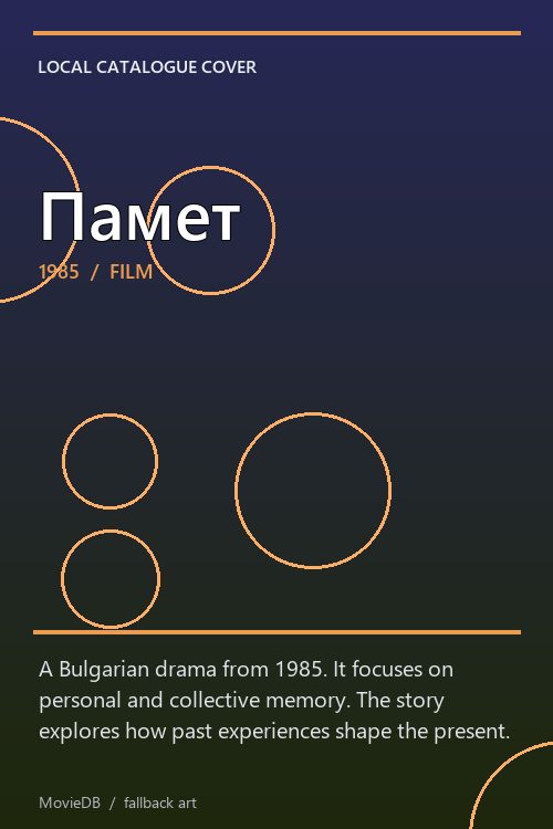 Памет poster