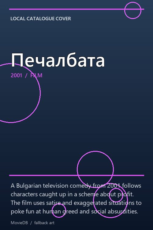 Печалбата poster