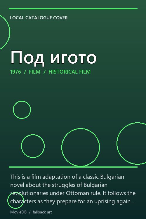 Под игото poster