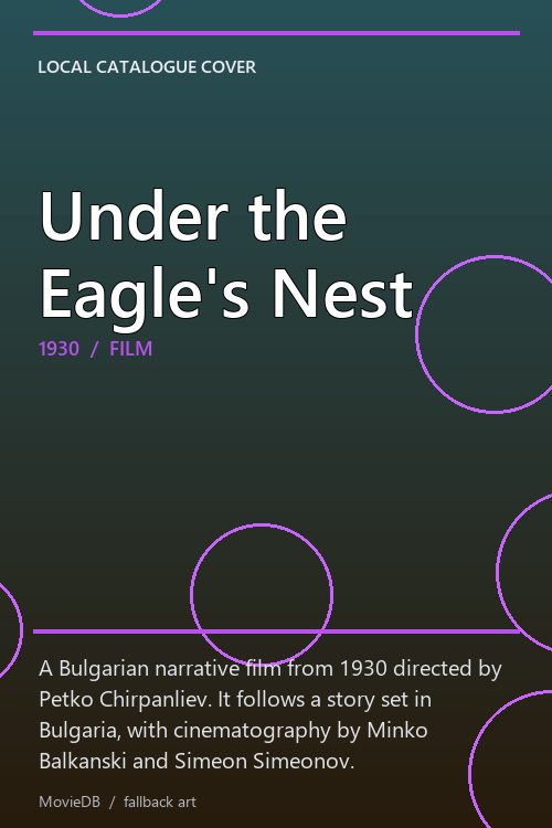 Under the Eagle's Nest poster