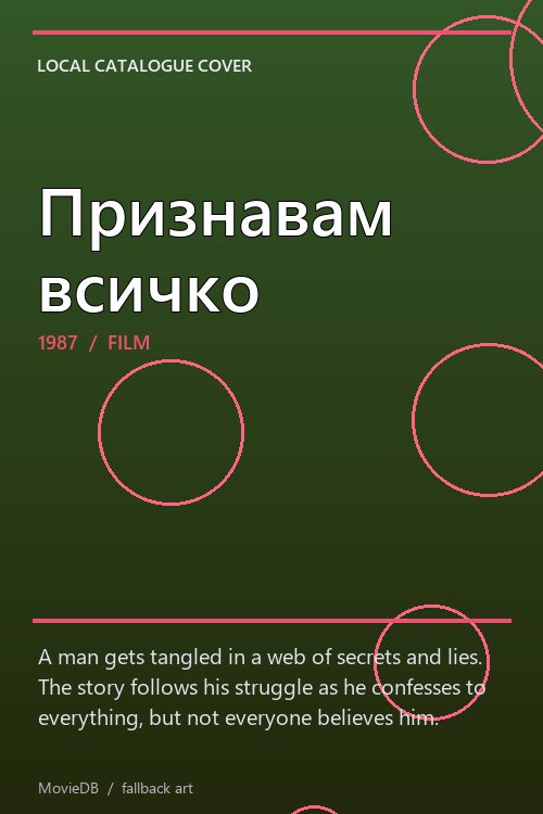Признавам всичко poster