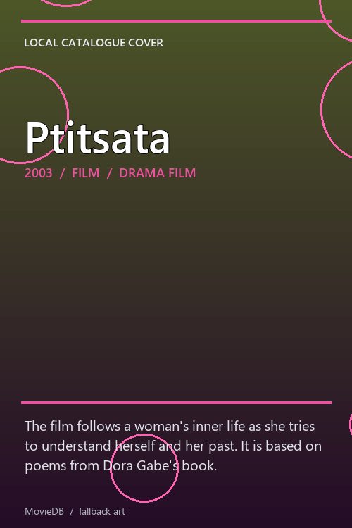 Ptitsata poster