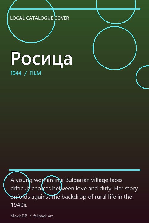 Росица poster