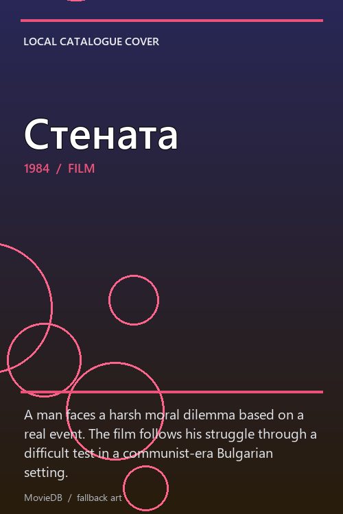 Стената poster