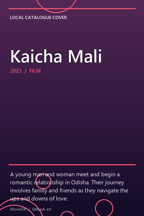 Kaicha Mali poster