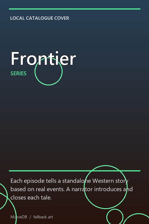 Frontier poster