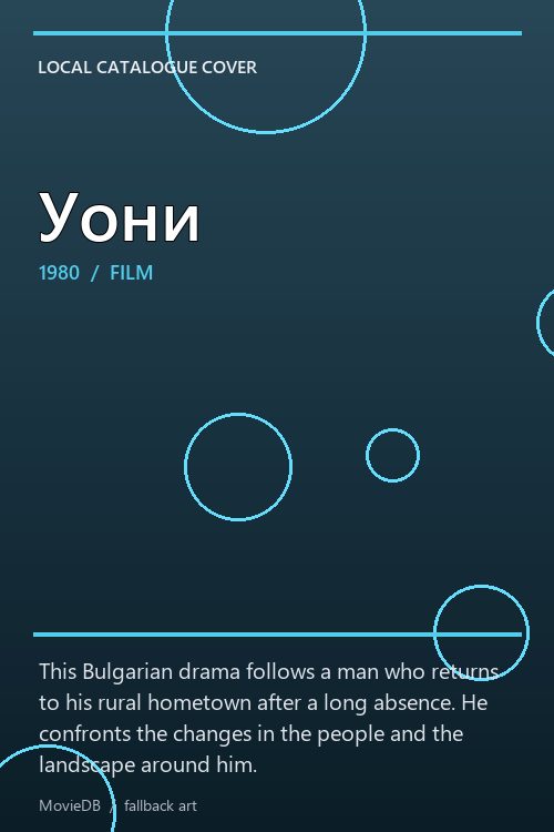Уони poster