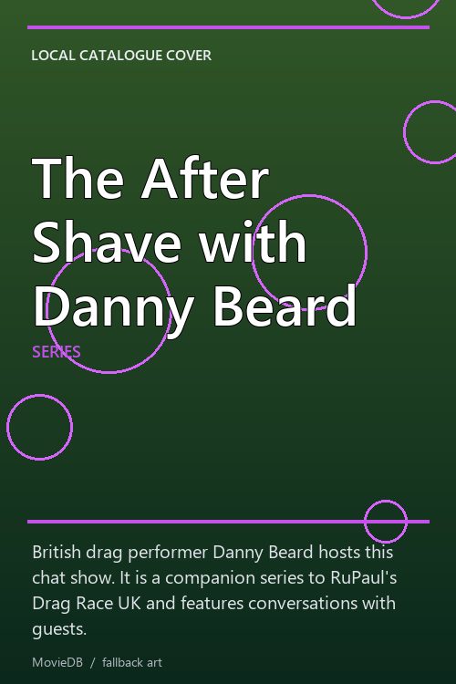 The After Shave with Danny Beard poster