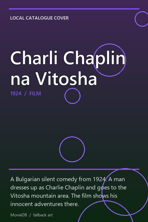 Charli Chaplin na Vitosha poster