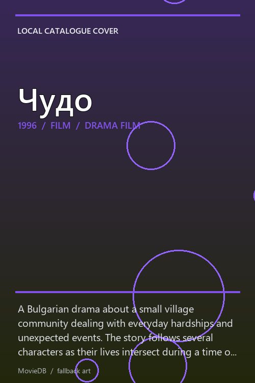Чудо poster