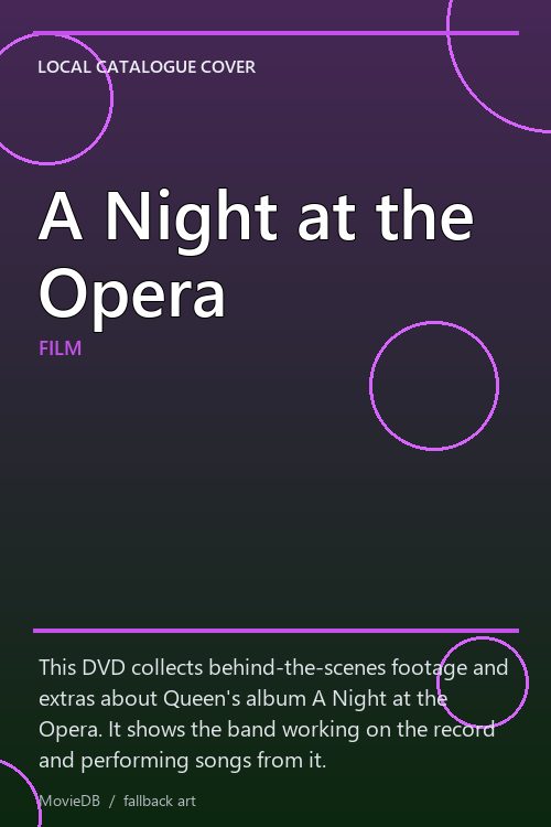 A Night at the Opera poster