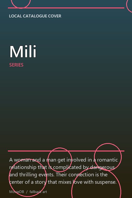 Mili poster